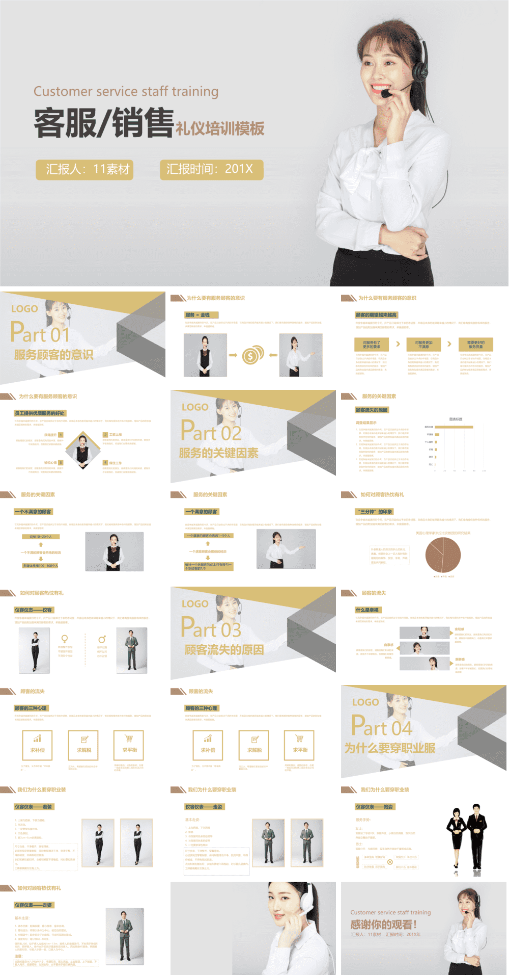 23PPT - 销售培训课件-15 客服及销售礼仪培训.pptx
